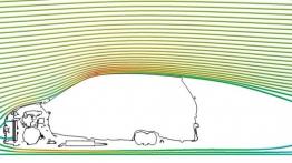Suzuki Celerio (2014) - wersja europejska - schemat aerodynamiki auta