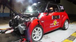 Jazda nimi to jak igranie ze śmiercią