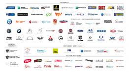 Targi Fleet Market 2019 – spotkanie biznesu z motoryzacją