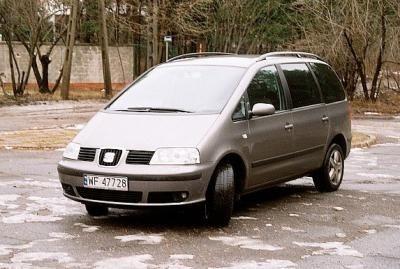 Dziennik kosztów
