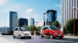 Co ma piernik do wiatraka ?