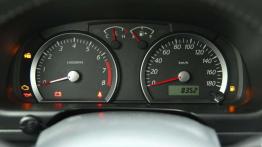 Suzuki Jimny - czy nadaje się do miasta?