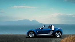 Co ma piernik do wiatraka ?