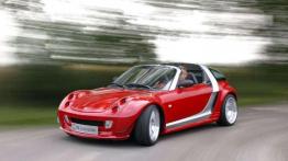 Co ma piernik do wiatraka ?