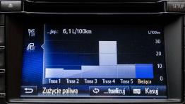 Toyota RAV4 2.0 Valvematic 152 KM - galeria redakcyjna - ekran systemu multimedialnego