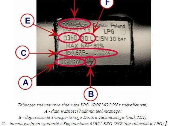 Jak dobrze kupić samochód używany z  instalacją gazową?