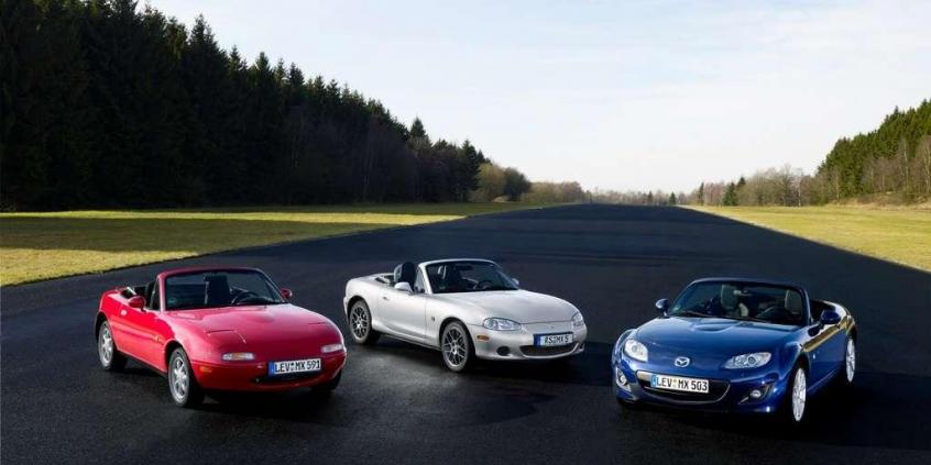 Historia Mazdy - Mazda