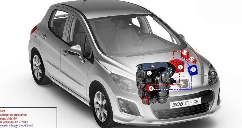 Peugeot 308 po liftingu, czyli subtelne zmiany na lepsze