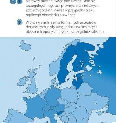 Ustawodawcy o oponach