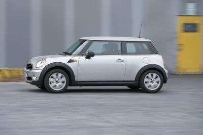 Czy najtańsze Mini jest rzeczywiście tanie?