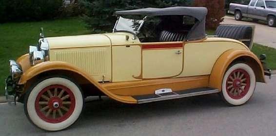 Odpowiednie dać autu imię