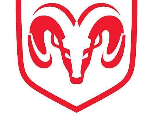 Zwierzęce marki samochodów - część 1