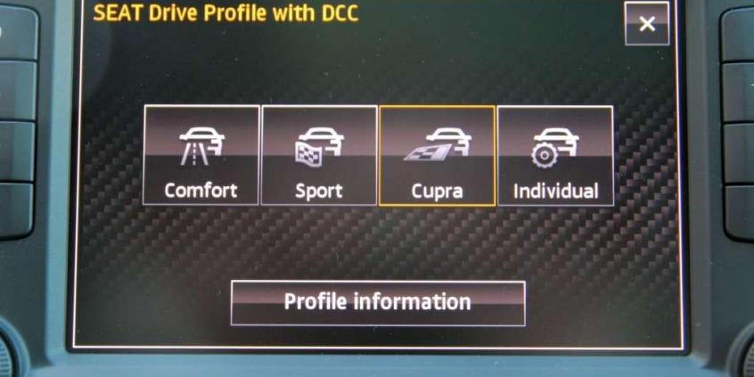 Seat Leon ST Cupra - Sport i Transport