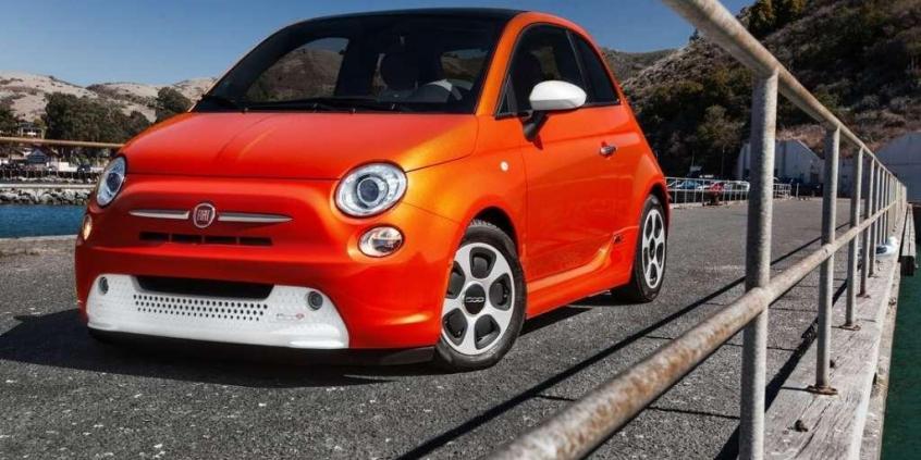 Motoryzacyjne nowości 2013 od A do F