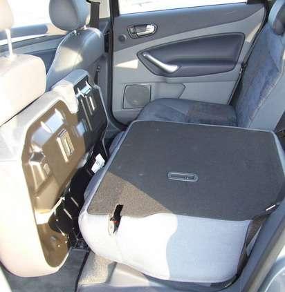 Ford Mondeo 2.0 - dwa oblicza