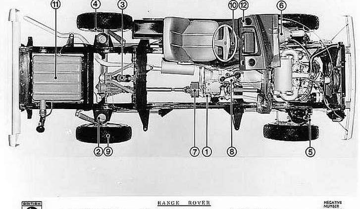 Wyrzeźbiony na Wyspach