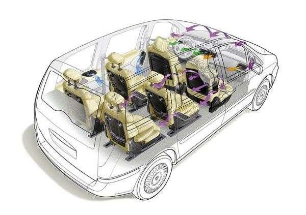 Lancia Phedra - van z klasą