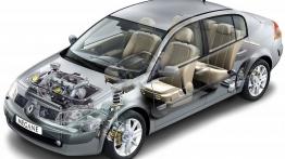 Renault Megane Sedan - schemat konstrukcyjny auta