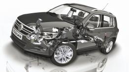 Volkswagen Tiguan - projektowanie auta