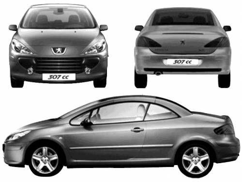 Szkic techniczny Peugeot 307 II Cabrio
