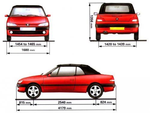 Szkic techniczny Peugeot 306 II Cabrio