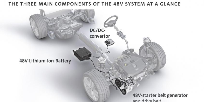 Grażynka, będzie nowy Volkswagen Golf!