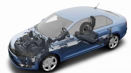 Rapid bez tajemnic: który silnik wybrać?