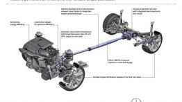 4x4 po asfalcie. O czym należy pamiętać?