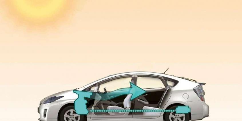 Jak szybko schłodzić wnętrze samochodu?