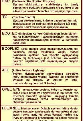 Cztery dni z Astrą IV