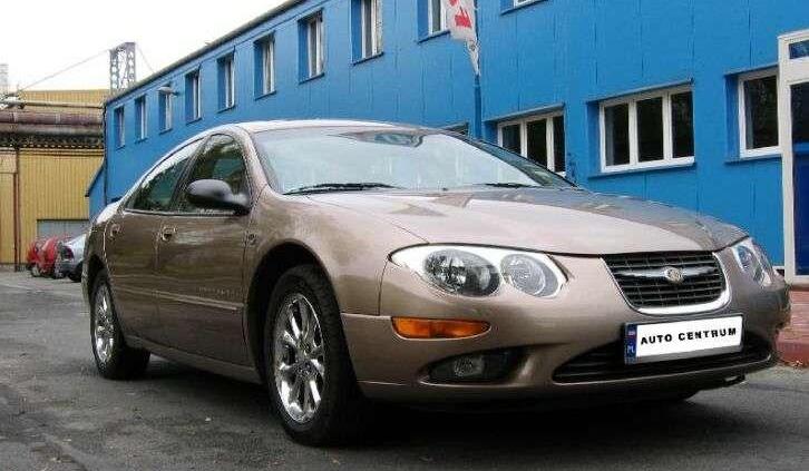 Europejski Amerykanin