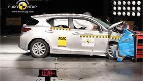 Lexus CT200h, 1.8 petrol-hybrid 'Comfort' grade, R