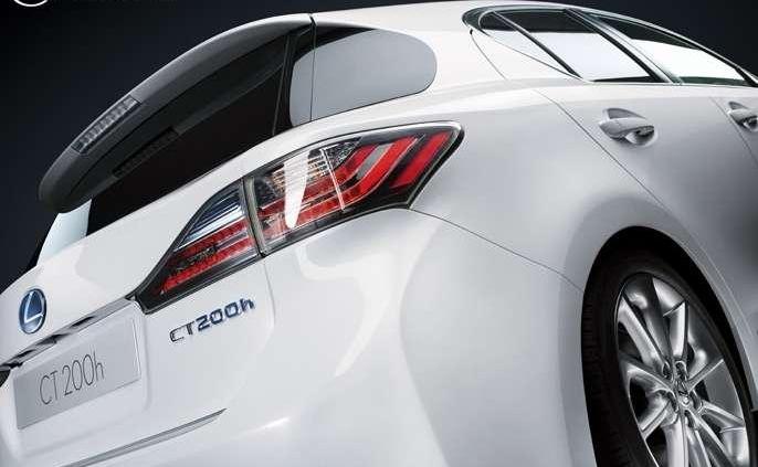 Przegląd rynku hybryd i samochodów elektrycznych