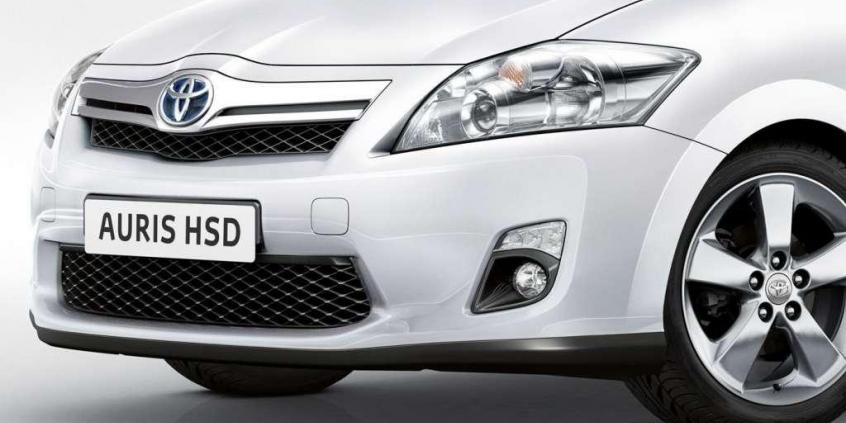 Przegląd rynku hybryd i samochodów elektrycznych