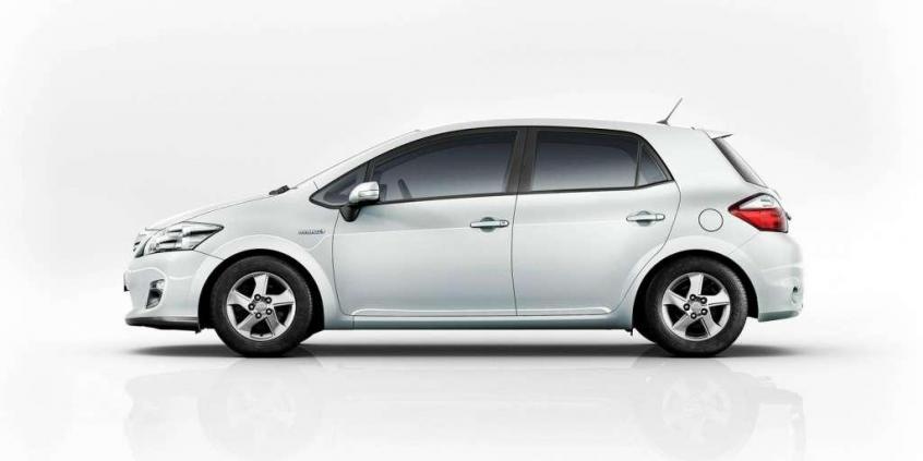 Przegląd rynku hybryd i samochodów elektrycznych