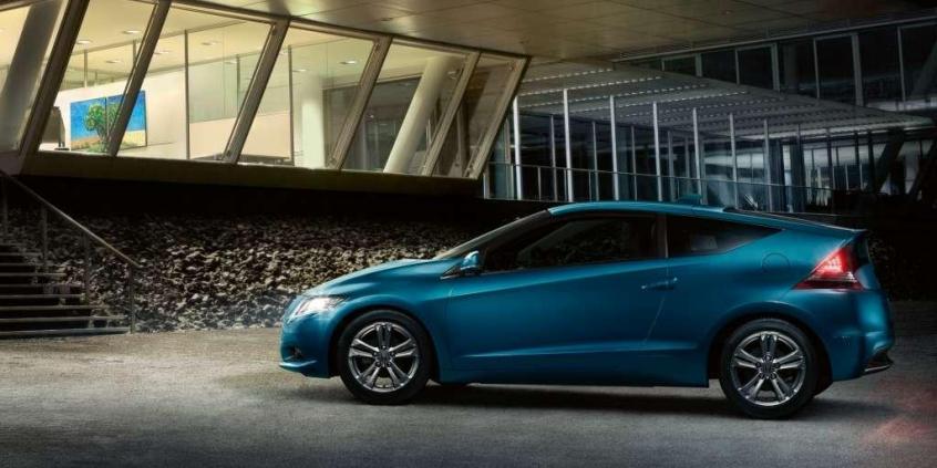 Przegląd rynku hybryd i samochodów elektrycznych