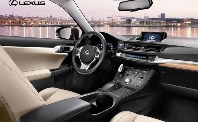 Przegląd rynku hybryd i samochodów elektrycznych