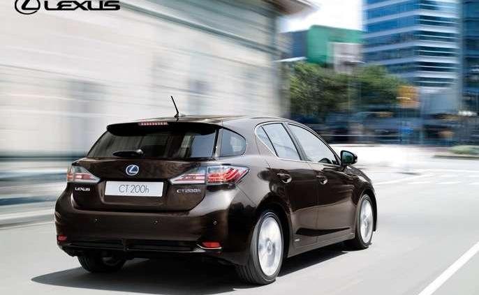 Przegląd rynku hybryd i samochodów elektrycznych