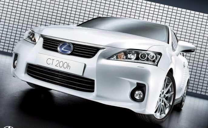 Przegląd rynku hybryd i samochodów elektrycznych