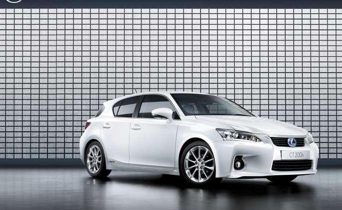 Przegląd rynku hybryd i samochodów elektrycznych