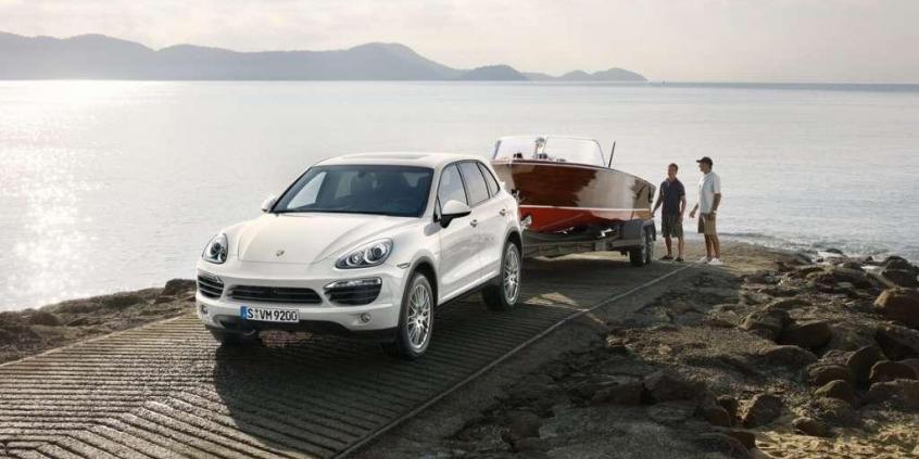 Przegląd rynku hybryd i samochodów elektrycznych