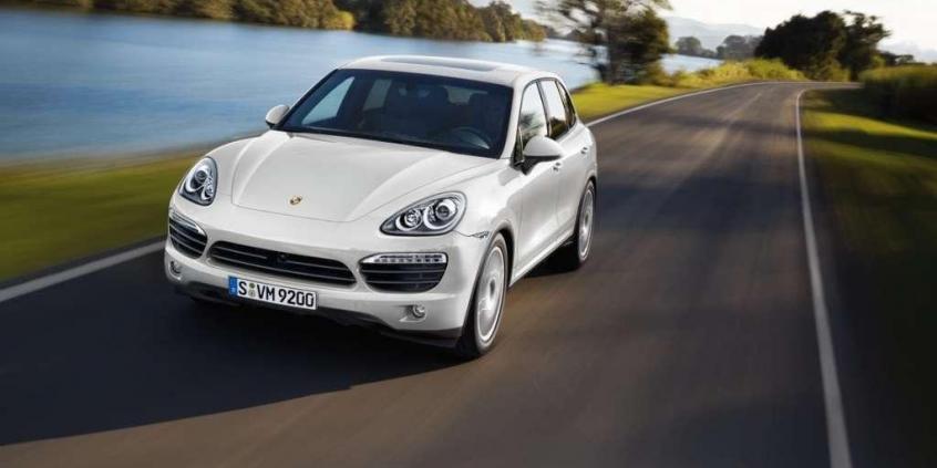 Przegląd rynku hybryd i samochodów elektrycznych