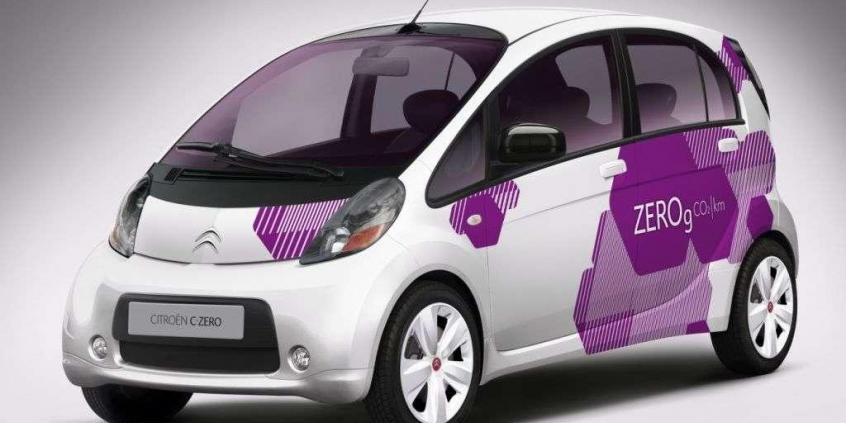 Przegląd rynku hybryd i samochodów elektrycznych