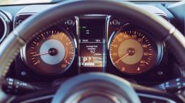 Suzuki Jimny – tego chyba nikt nie przewidział