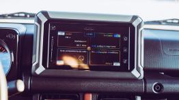 Suzuki Jimny – tego chyba nikt nie przewidział