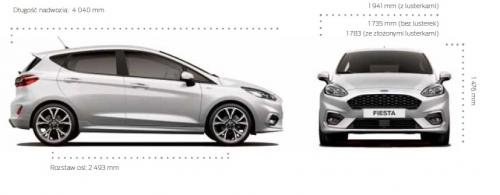 Szkic techniczny Ford Fiesta Vignale