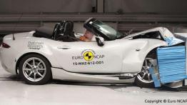 Hyundai Tucson 5 gwiazdek - nowe testy NCAP