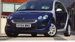 Smart ForTwo - To już 10 lat