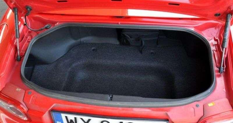 Mazda MX-5 - czerwone wasabi