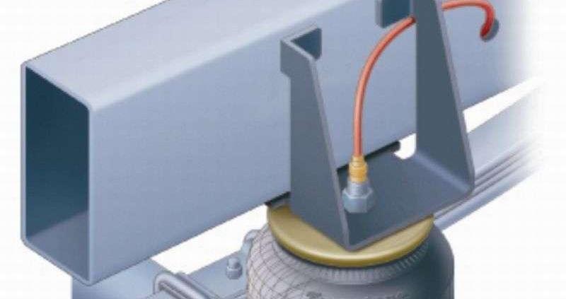 System poziomujący - złapać równowagę